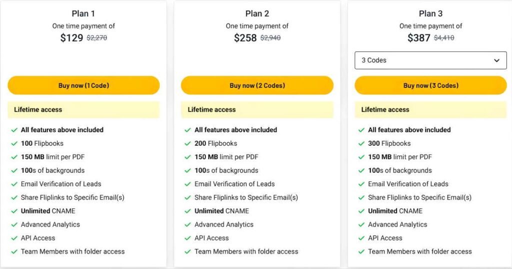 Fliplink.me AppSumo Lifetime Deal Review