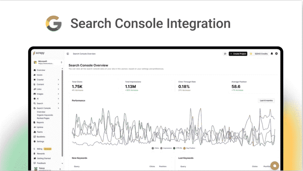 Keywords Tracking That Makes Sense.