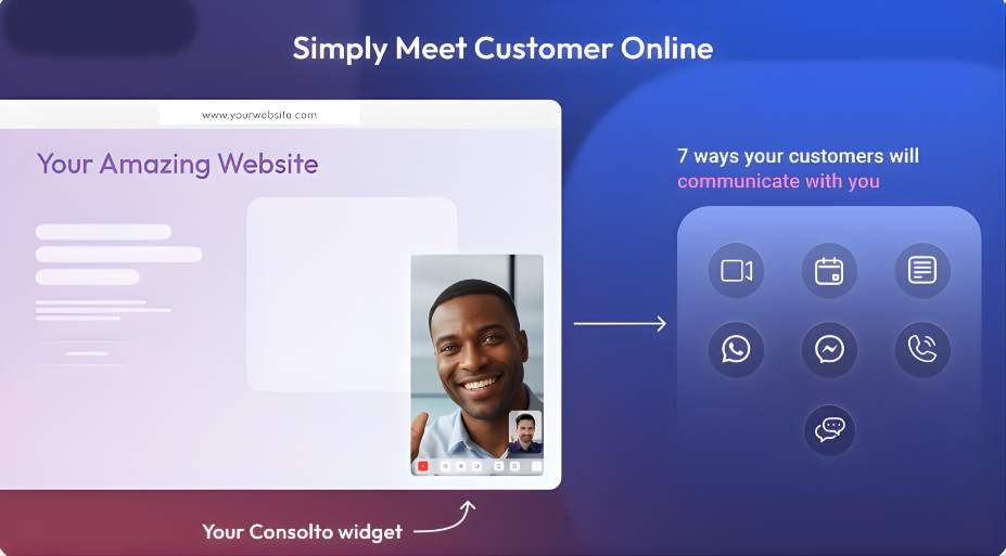 Consolto Review: All-in-One Video Chat (Lifetime Deal!)