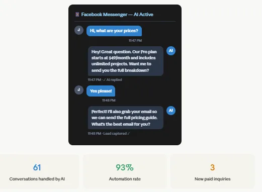 Synthetic Ai Review