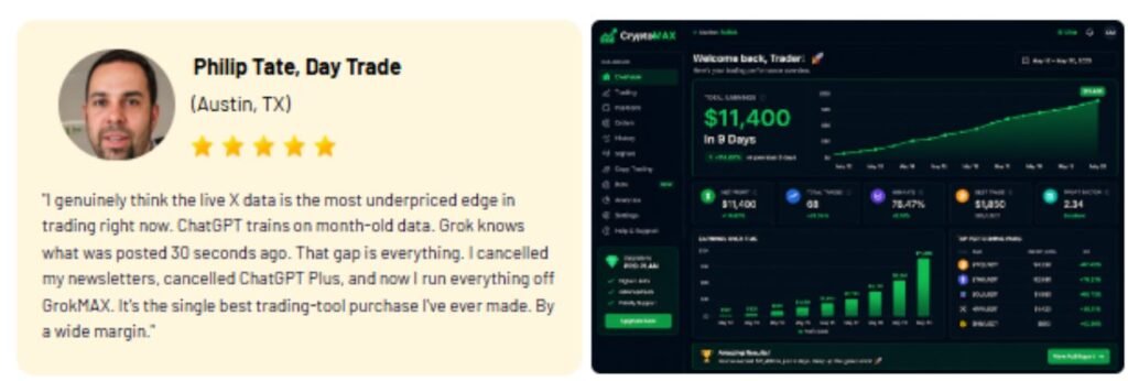 GrokMAX Review