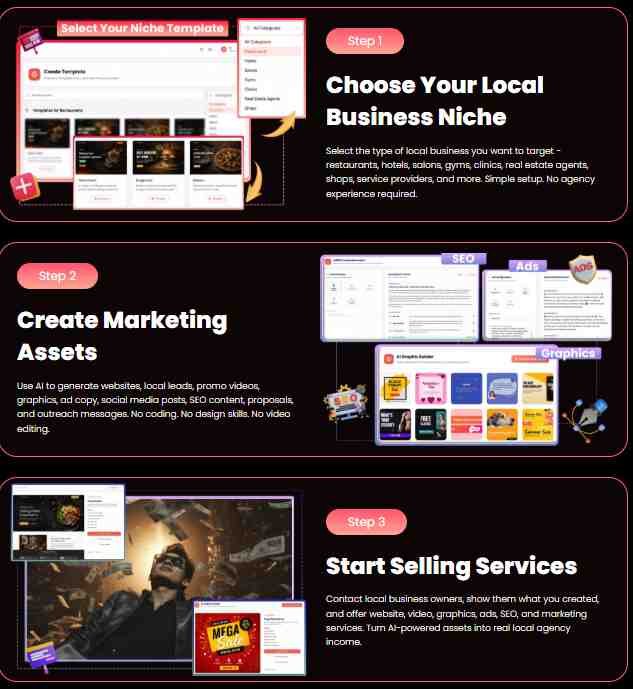 LocalGenius AI
review