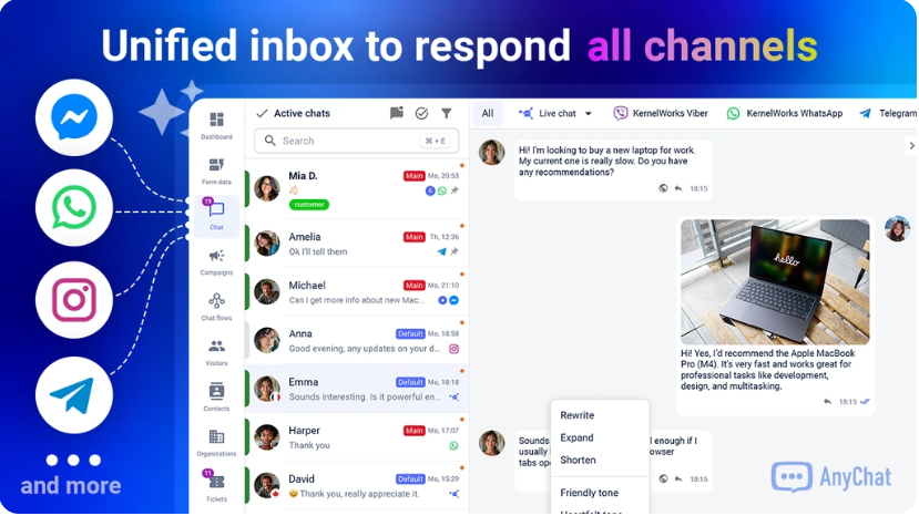 AnyChat Review