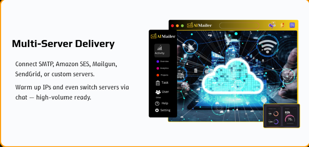 AI Mailer Review