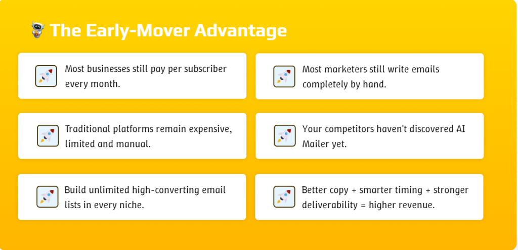 AI Mailer Review