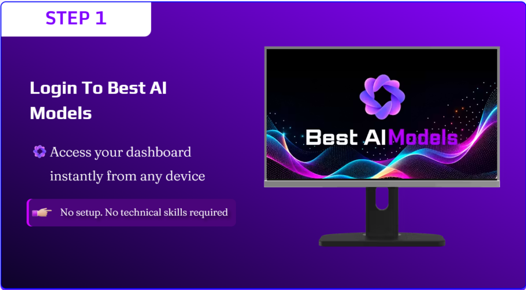 BEST AI MODELS Review