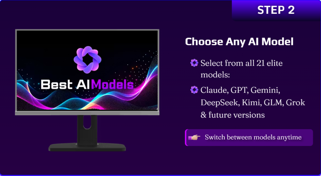 BEST AI MODELS Review