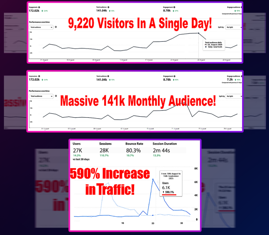 DomainRack 2.0 Review
