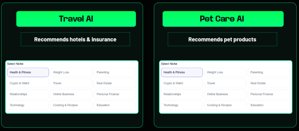 ProfitBOT Review