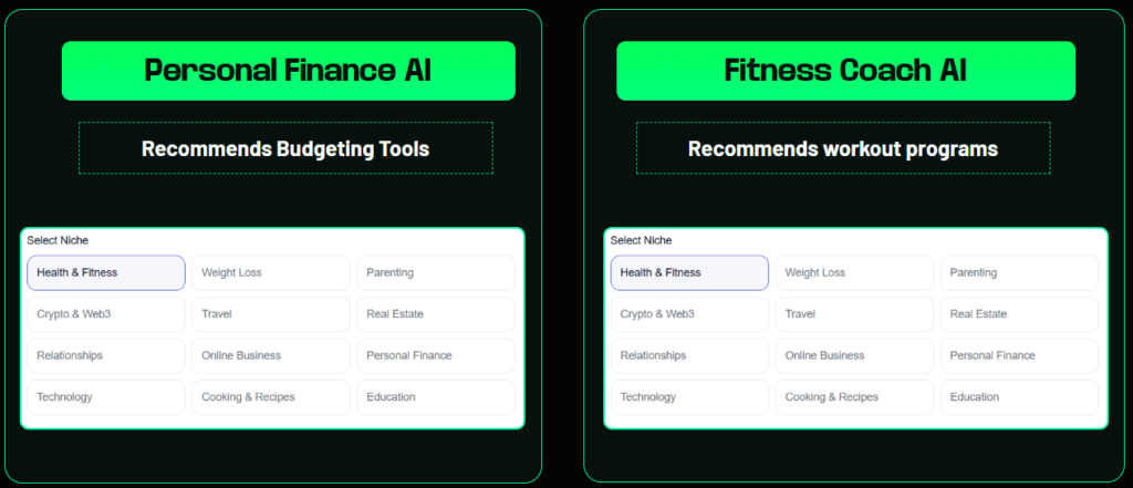 ProfitBOT Review