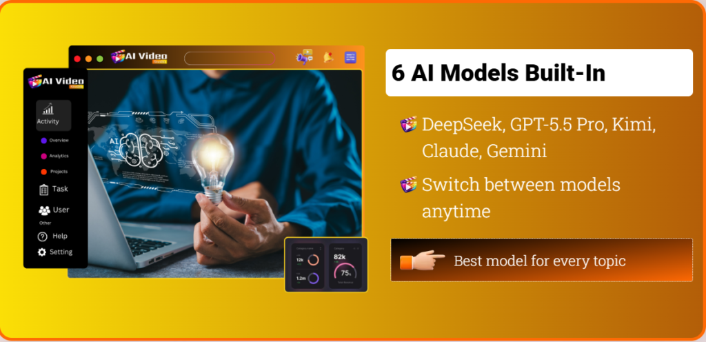 AI Video Studio Review