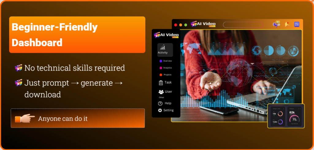 AI Video Studio Review