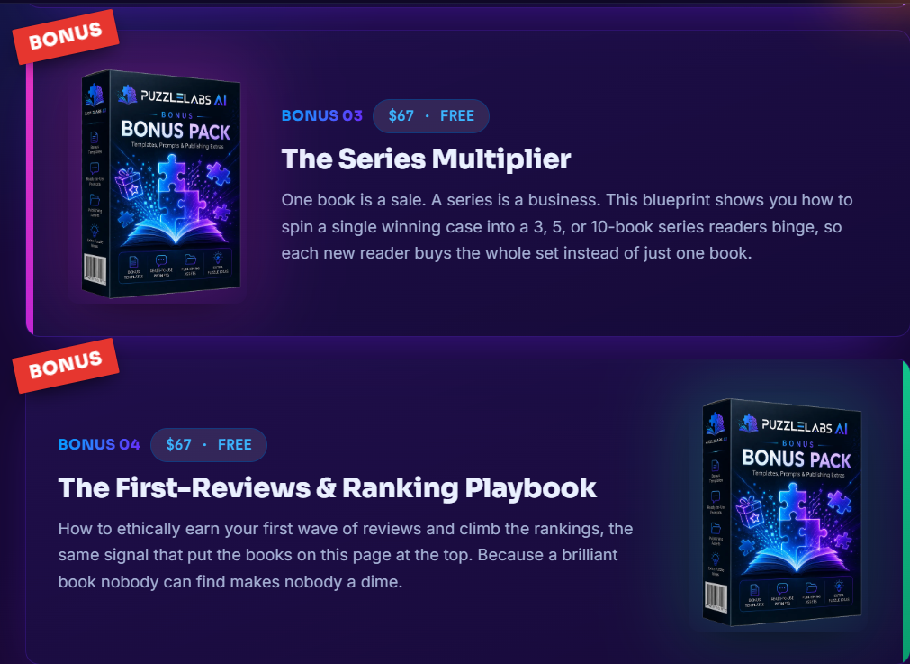 PuzzleLabs AI Review