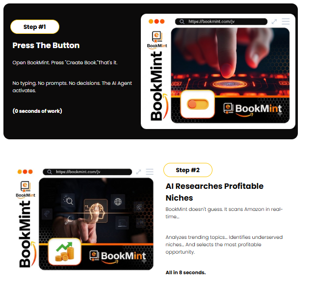 BookMint Review