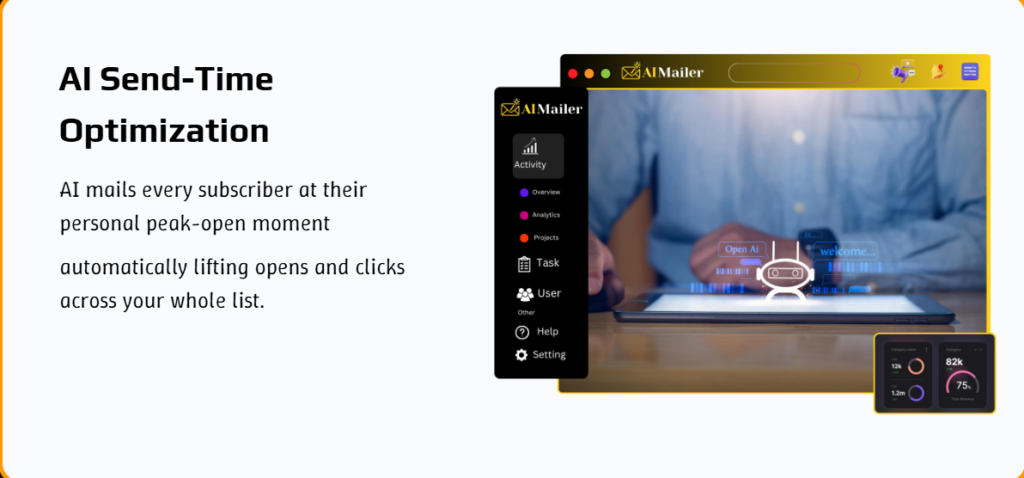AI Mailer Review