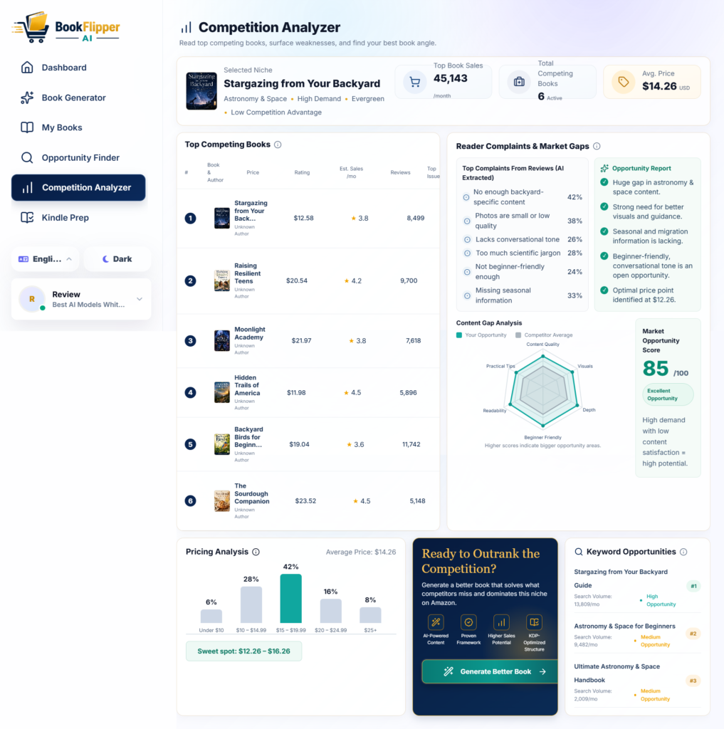 BookFlipper AI Review