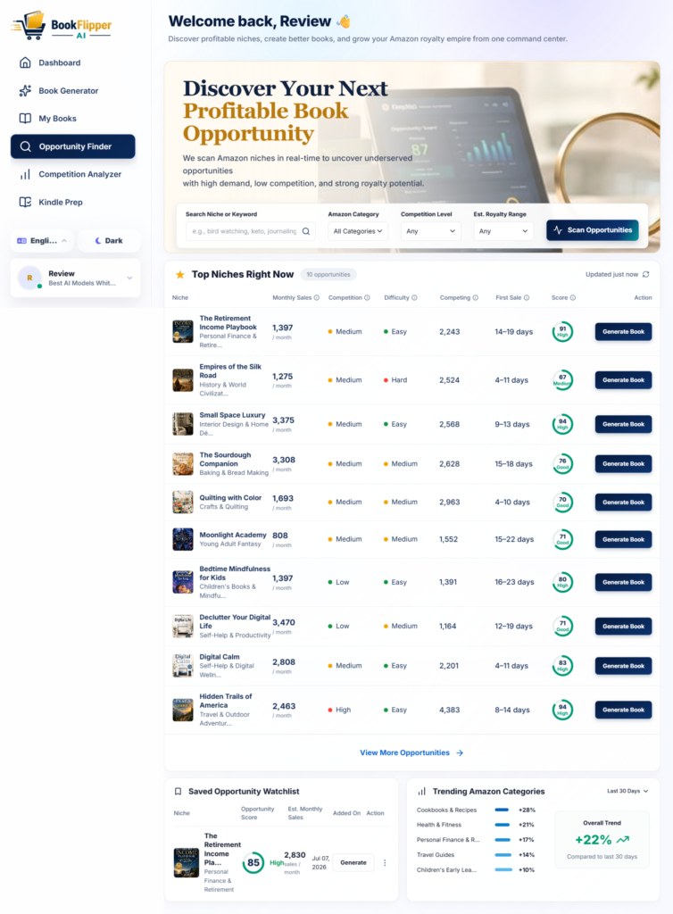 BookFlipper AI Review
