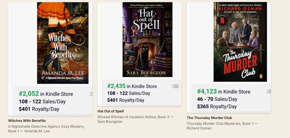 Screenshot_1191 Cozy Mystery Novel Maker Review