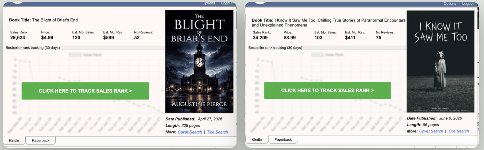 Ghost Mystery Royalties Bot Review