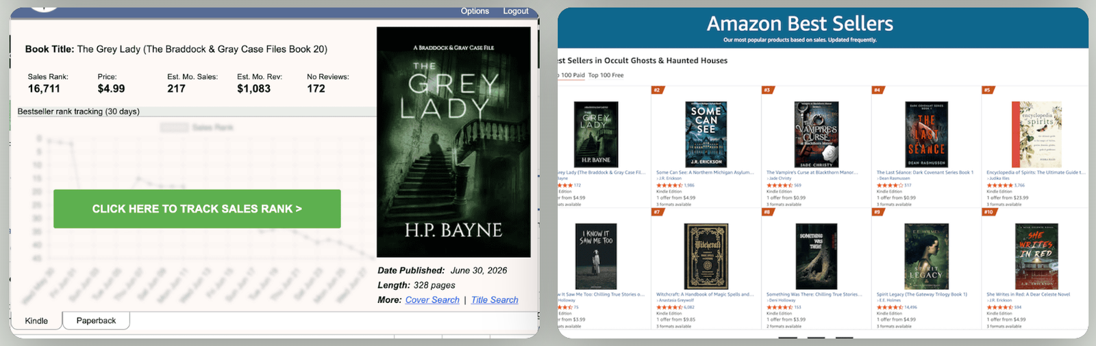 Ghost Mystery Royalties Bot Review