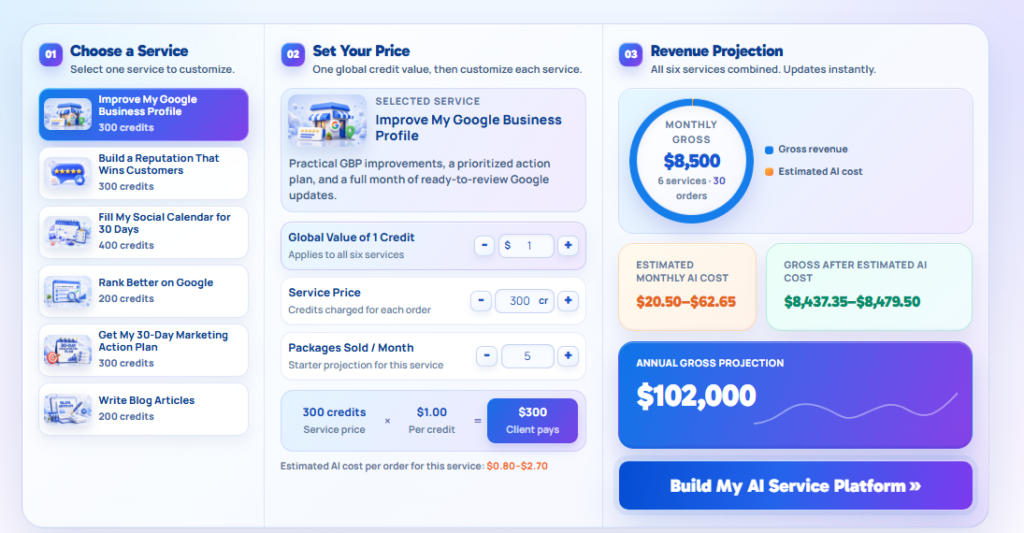 Local Alchemist AI Review