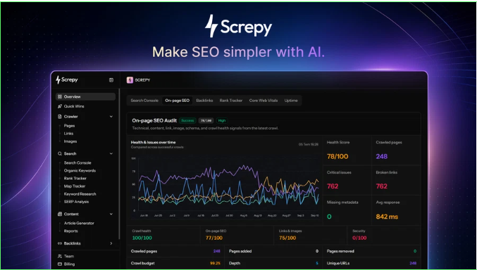 Best SEO Lifetime Deals