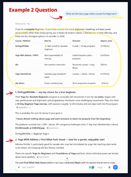 AI Search Domination Review
