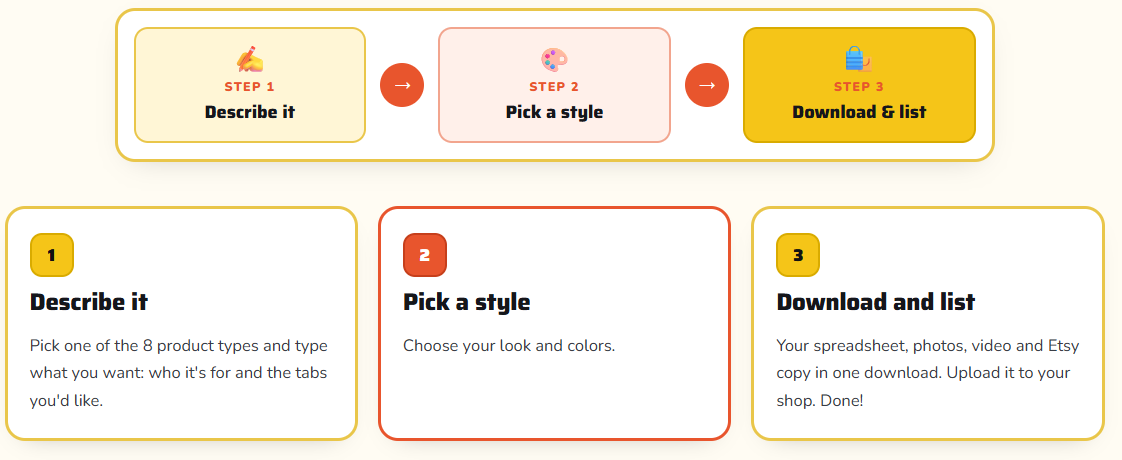 Digital Product Engine Review