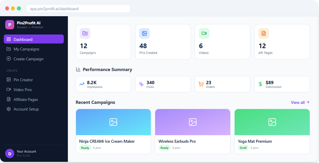Pin2Profit AI dashboard showing campaigns, pins, videos, and performance summary